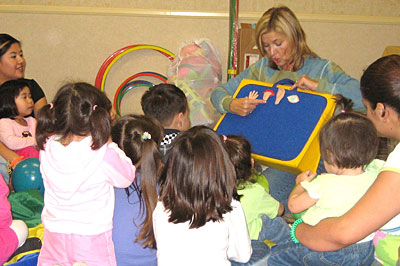 SUCCESSFUL CIRCLE TIME